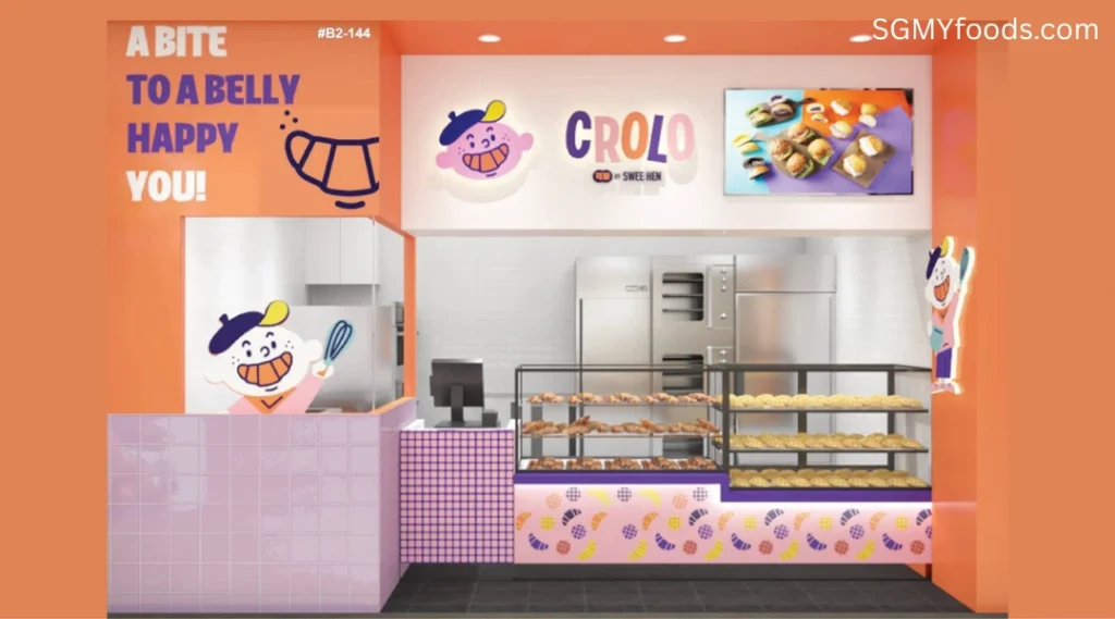 Crolo Menu